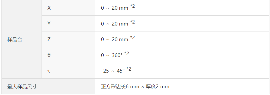 日立扫描电子显微镜