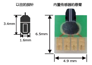 日立电电子显微镜维修